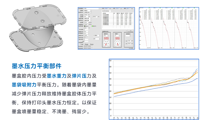 中文網站修改方案.png undefined